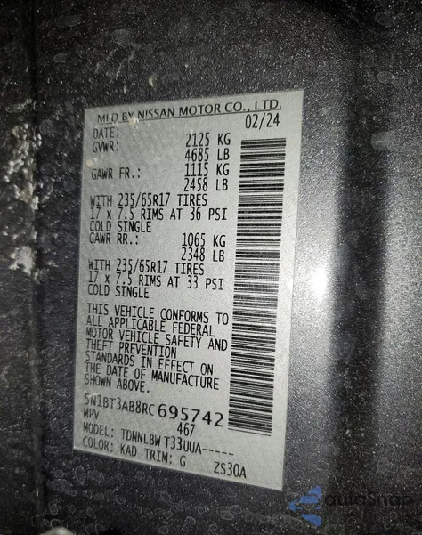 2024 Nissan Rogue S from USA, damaged, VIN 5N1BT3AB8RC695742